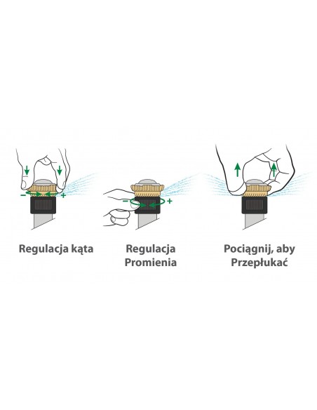 Dysza rotacyjna R-VAN-18 45-270°