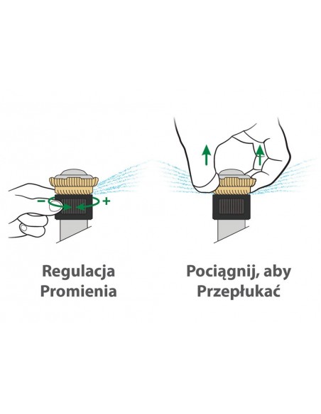 Dysza rotacyjna R-VAN-24 360°