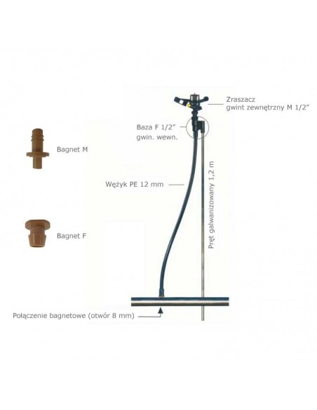 Podstawa IRRISTAND 52 do montażu zraszaczy 427 oraz 5022 NaanDanJain - schemat